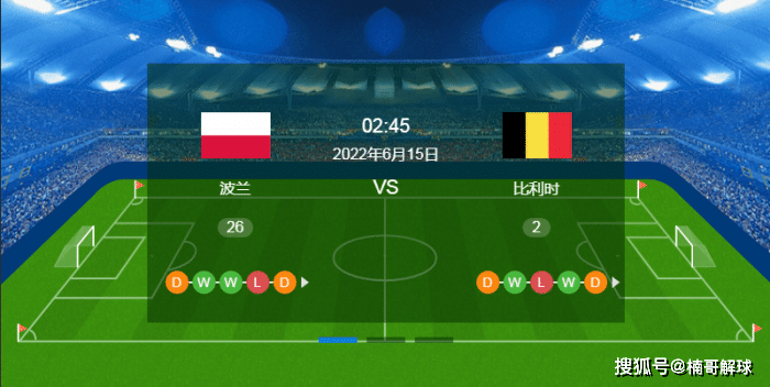 -波兰对阵比利时，比赛将决定晋级名额(波兰球比利时球)