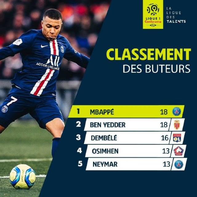 凯尔特战胜对手，继续法甲保级之路