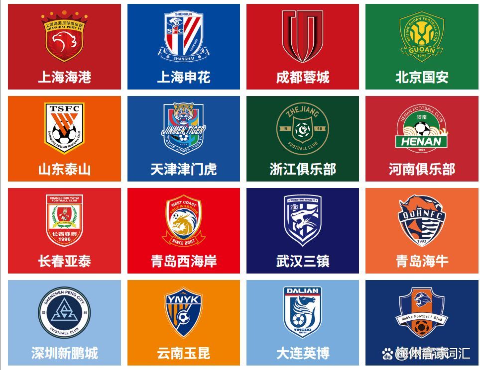 中超球队引进新外援，实力得以提升